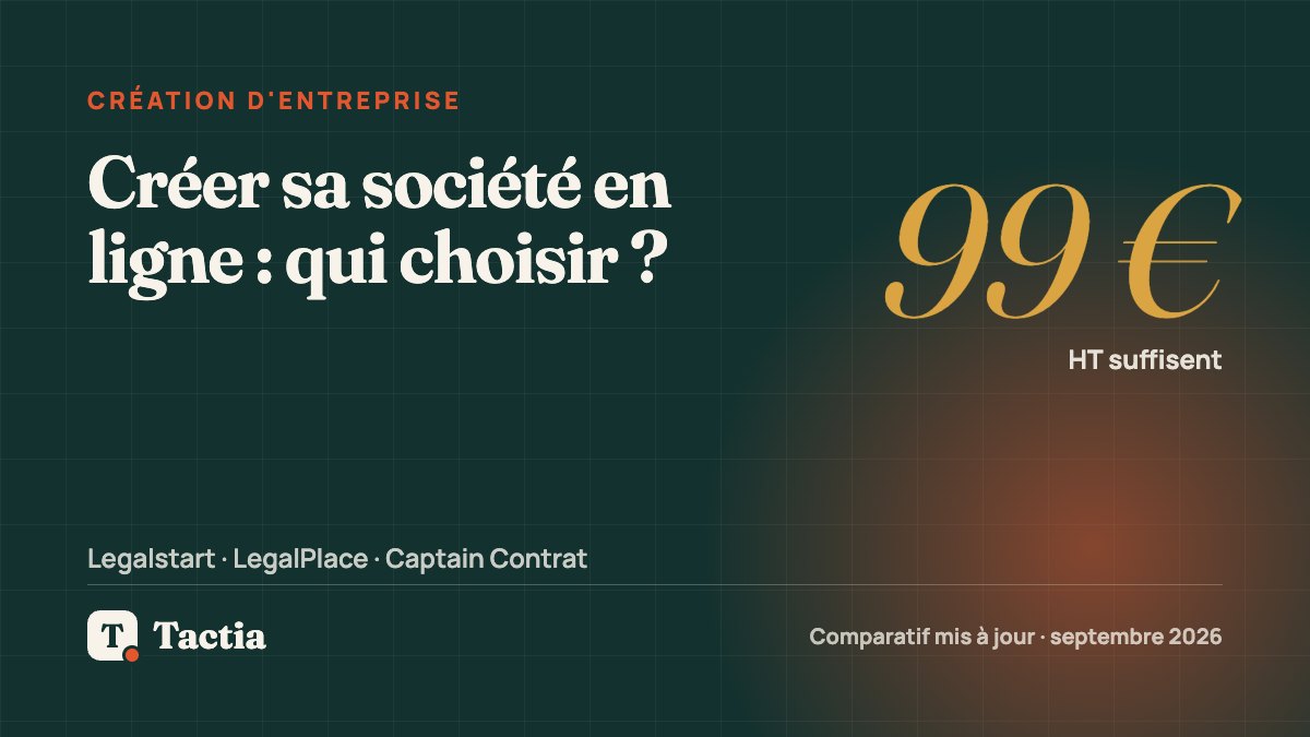Comparatif des services de création d'entreprise en ligne 2026