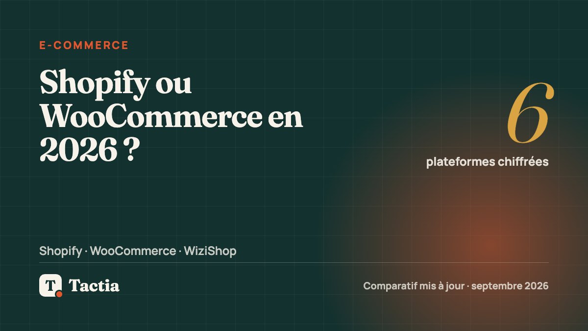 Comparatif Shopify, WooCommerce et plateformes e-commerce 2026
