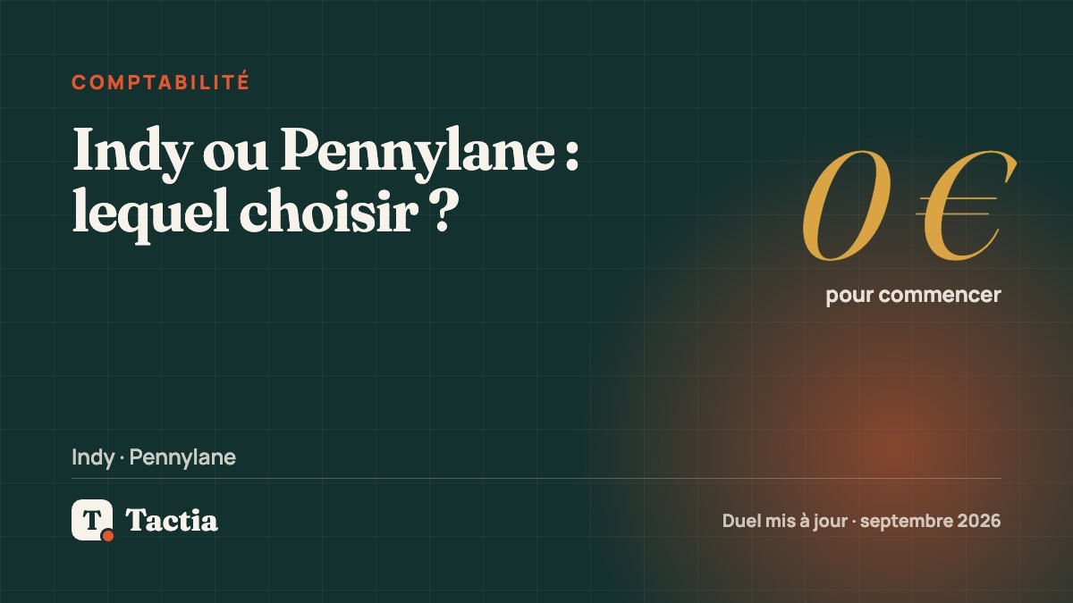 Indy ou Pennylane : comparatif des logiciels de compta 2026